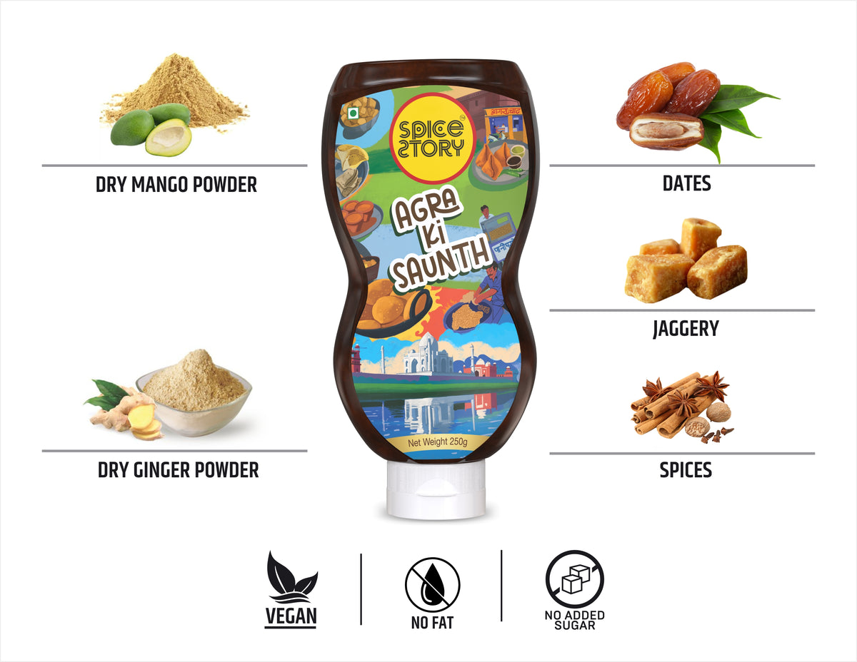 GrowFitter Chaat Combo- Pack of 2